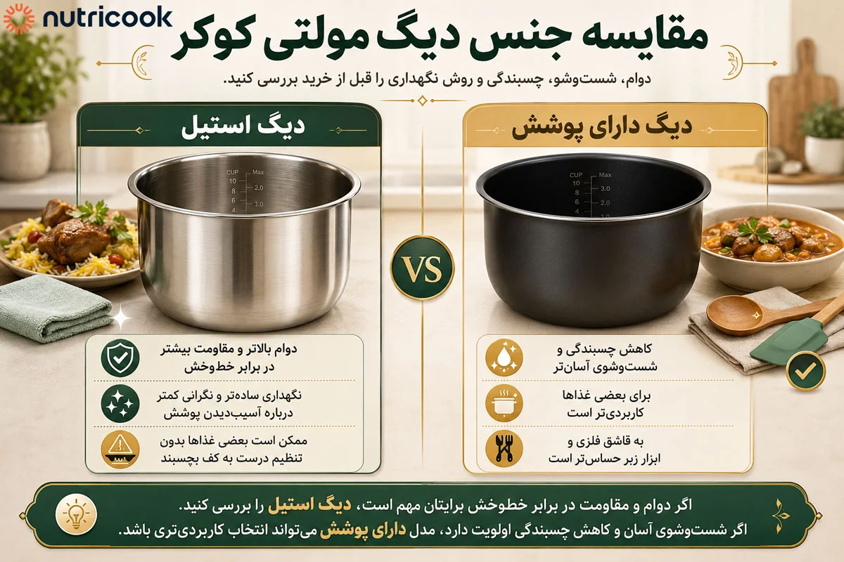 دیگ استیل بهتر است یا دیگ دارای پوشش نچسب؟