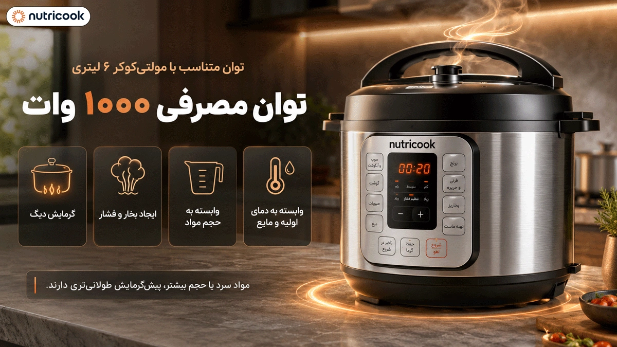 توان 1000 وات زودپز نوتریکوک NC-SPEK6